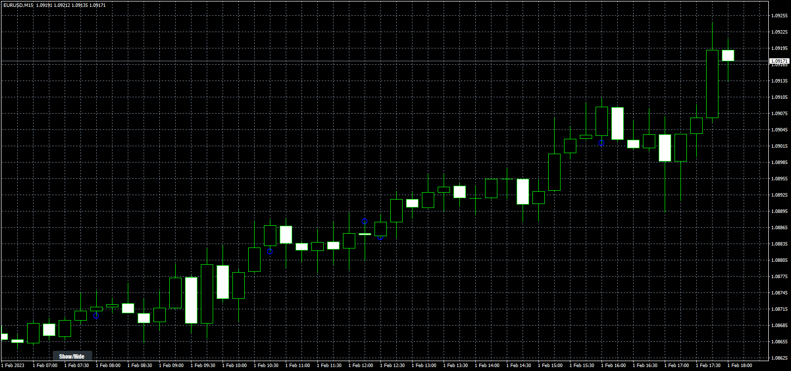 eurusd-m15-fxcm-australia-pty.png
