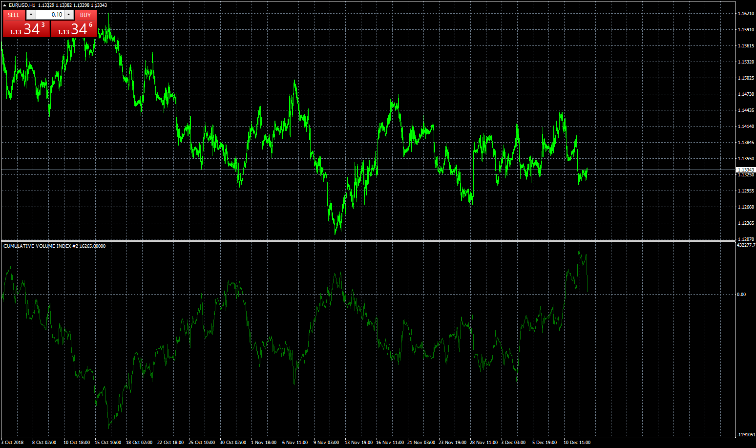 eurusd-h1-fxcm-australia-pty.png