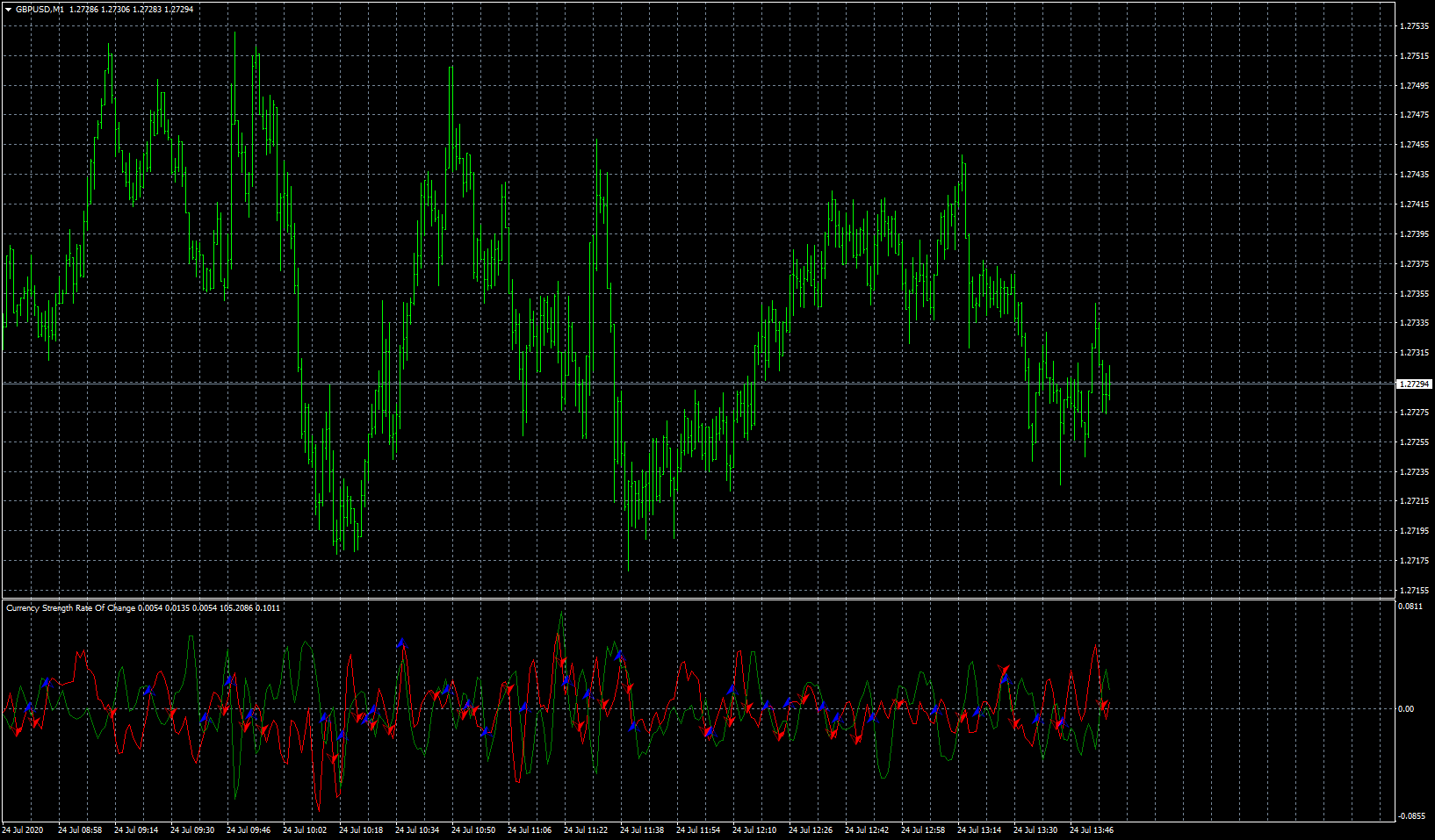gbpusd-m1-forex-capital-markets.png