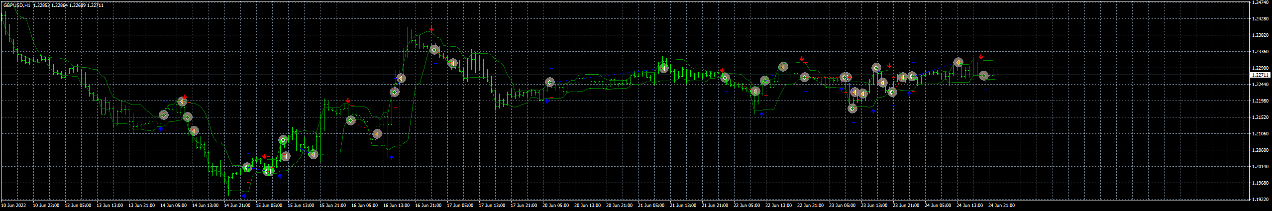 gbpusd-h1-forex-capital-markets-2.png