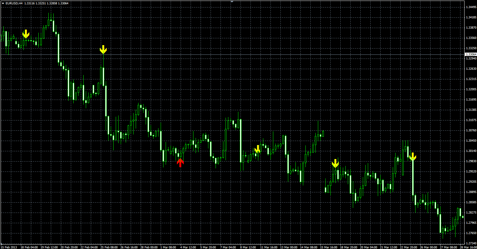 DayTime_MQL.PNG