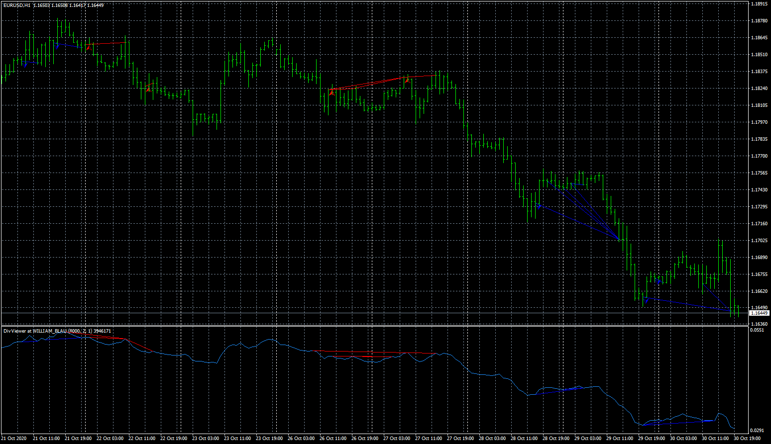 eurusd-h1-fxcm-australia-pty.png