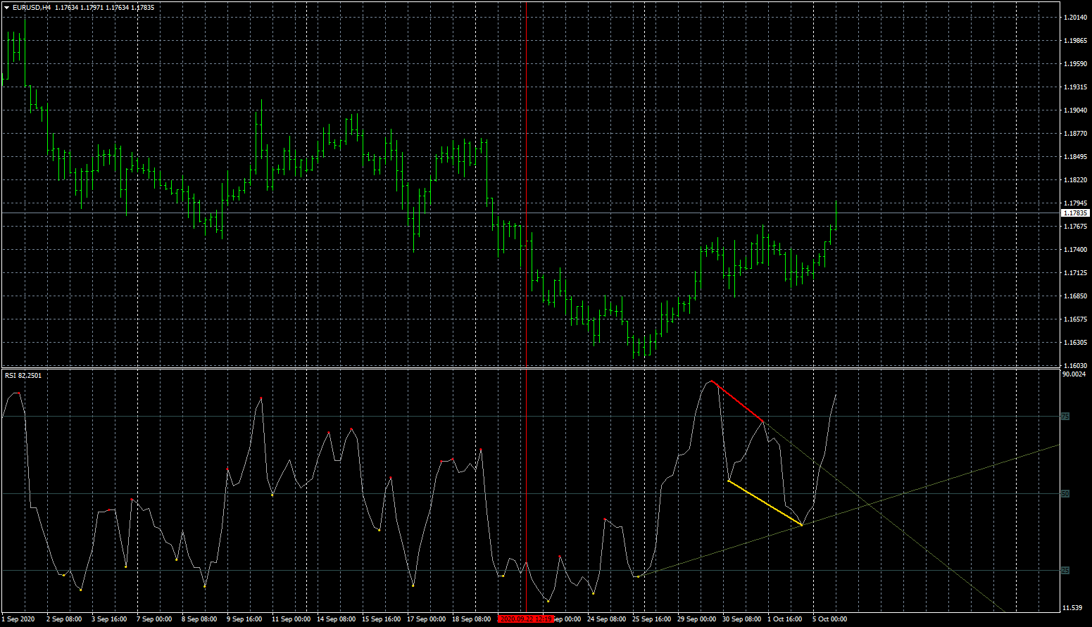 eurusd-h4-fxcm-australia-pty-2.png