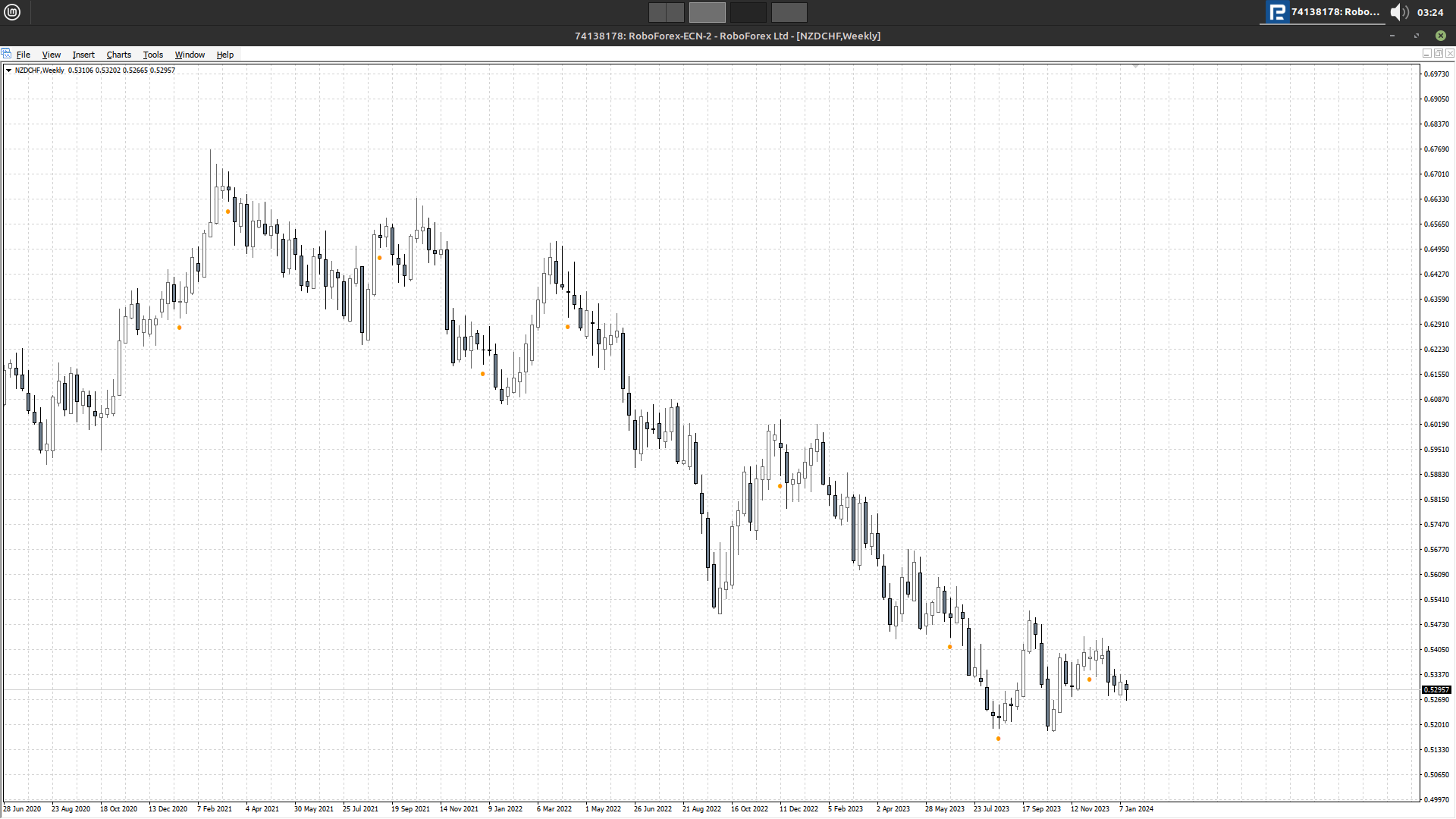 Double-Legged Doji.png