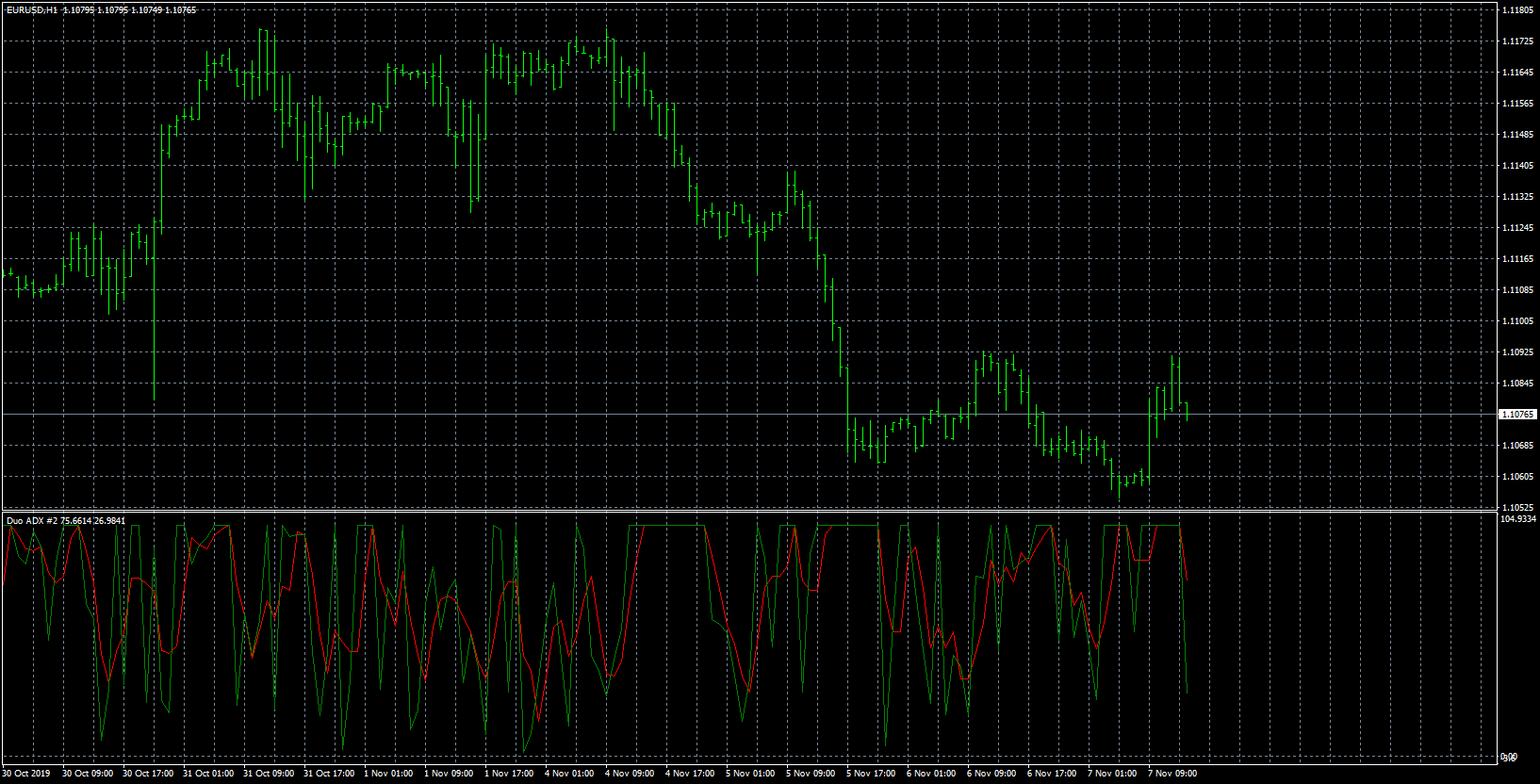 eurusd-h1-forex-capital-markets.png