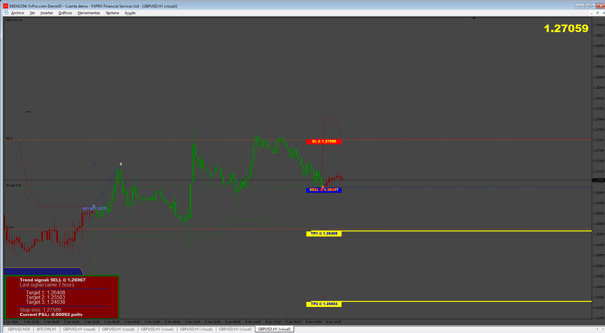 502_tsl_by_indicator.png