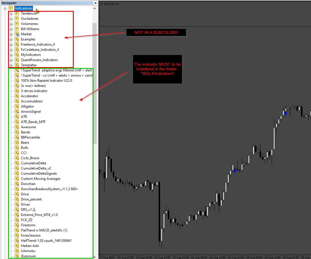 625_indicators.png