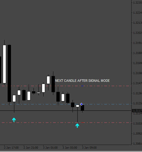 372_next_candle_mode.png