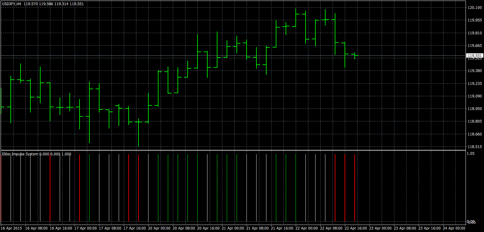 usdjpy-h4-forex-capital-markets-3.png