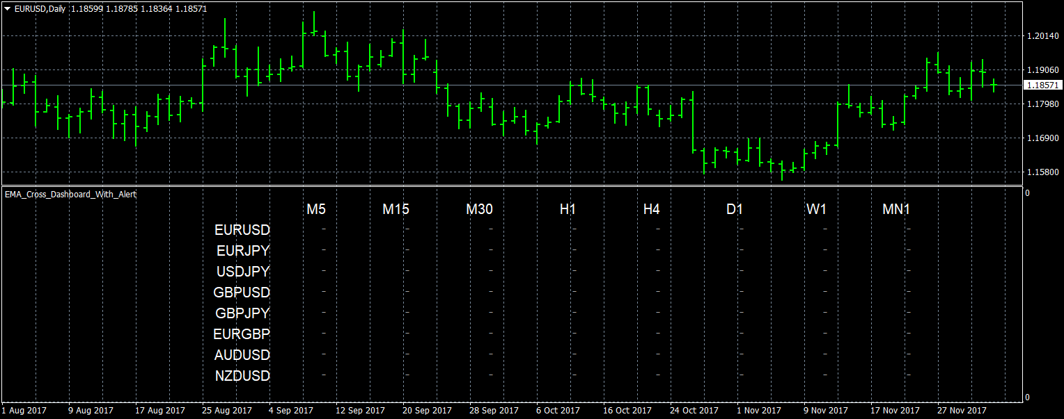 eurusd-d1-forex-capital-markets.png