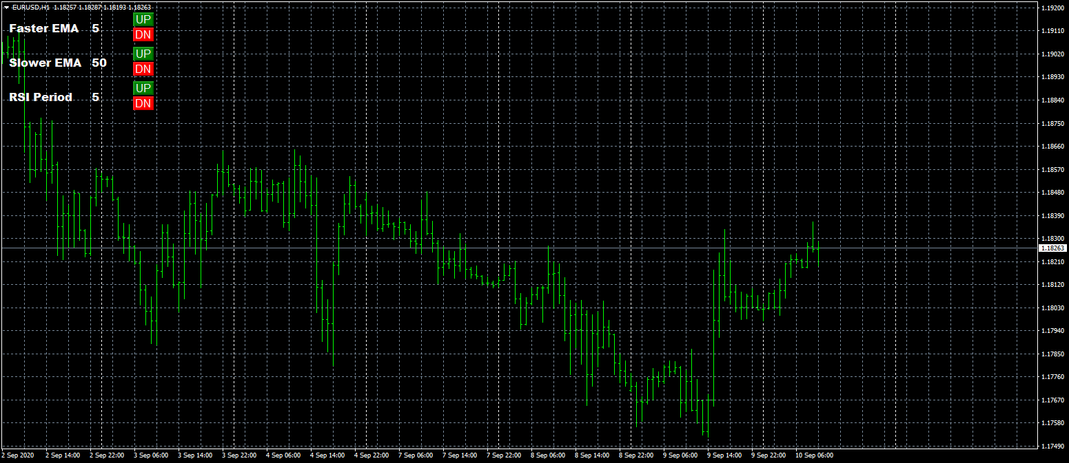 eurusd-h1-fxcm-australia-pty.png