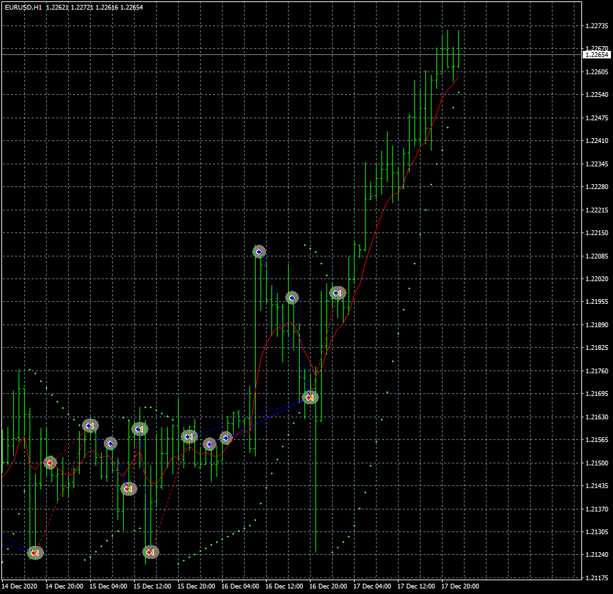 eurusd-h1-fxcm-australia-pty.png