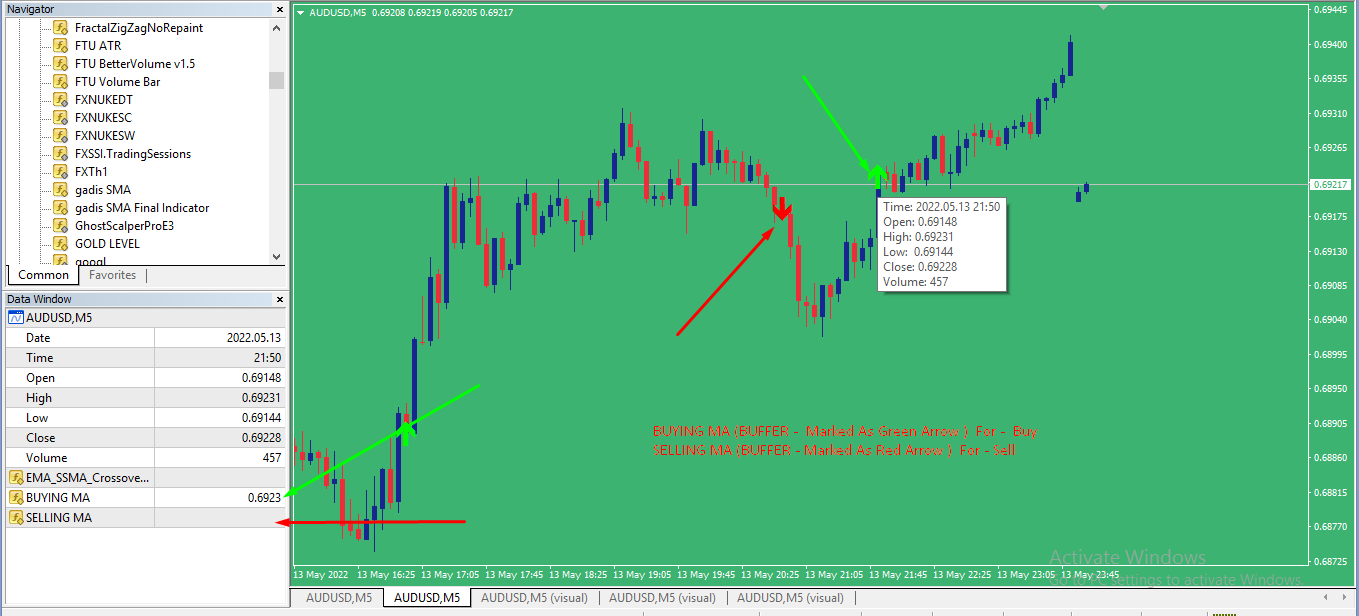 Indicator_Property_Setting.png