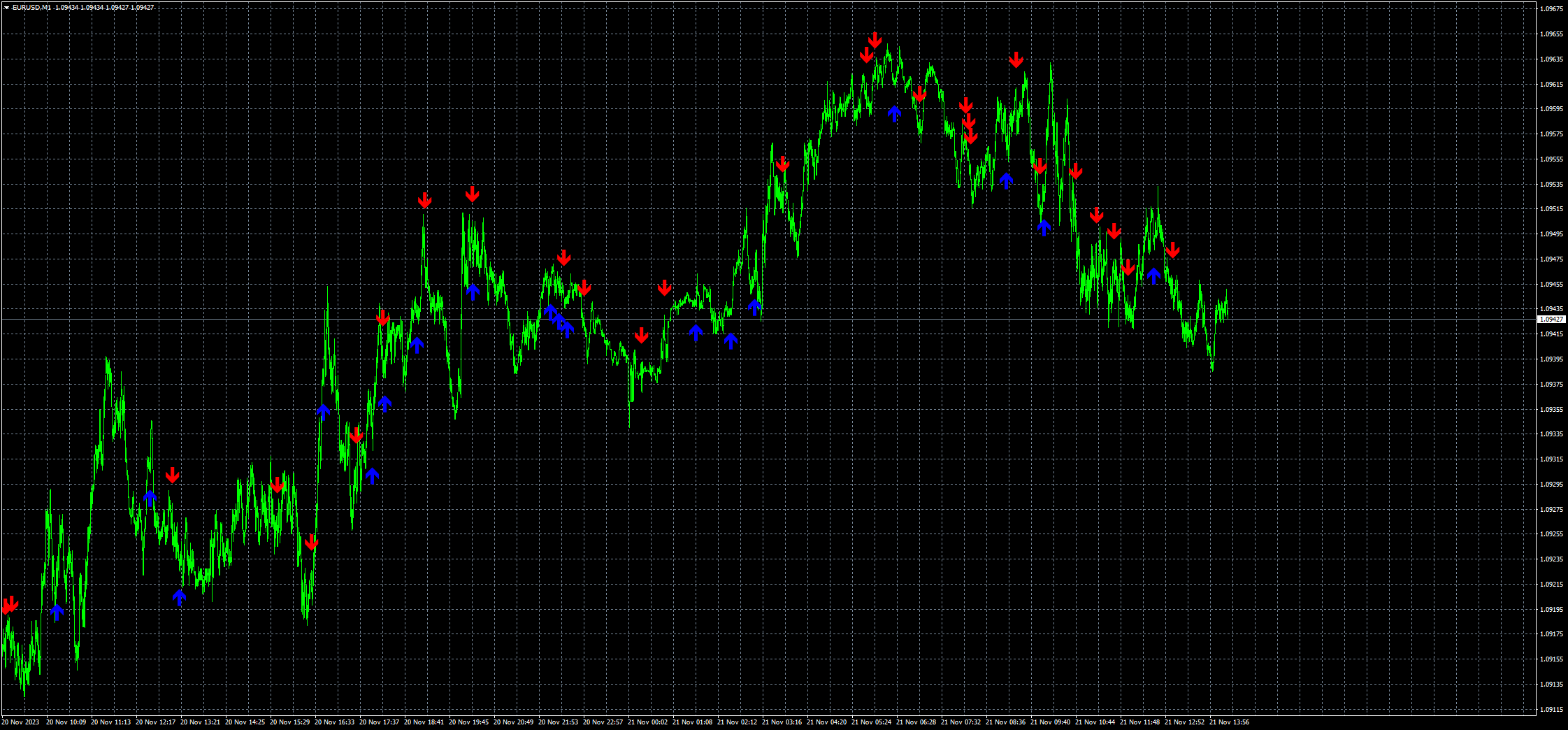 eurusd-m1-fxcm-australia-pty-2.png