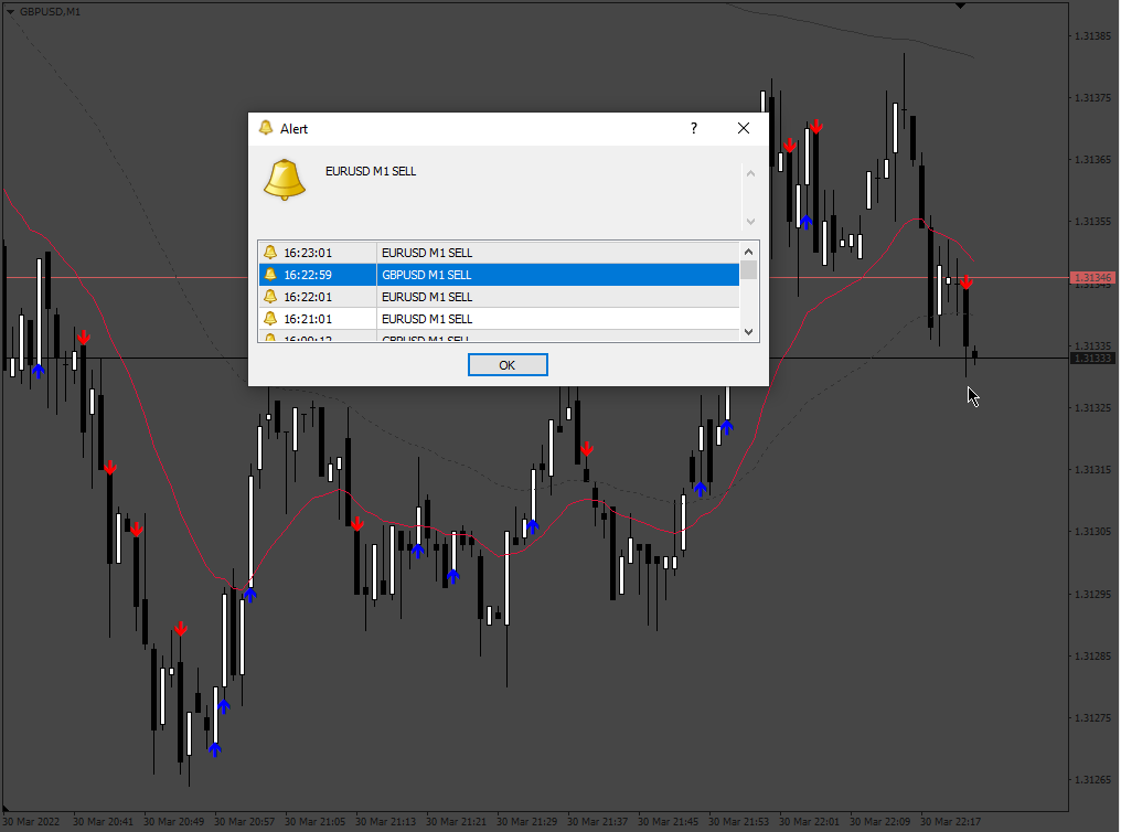 EngoulfingAlerts_Tester2.png