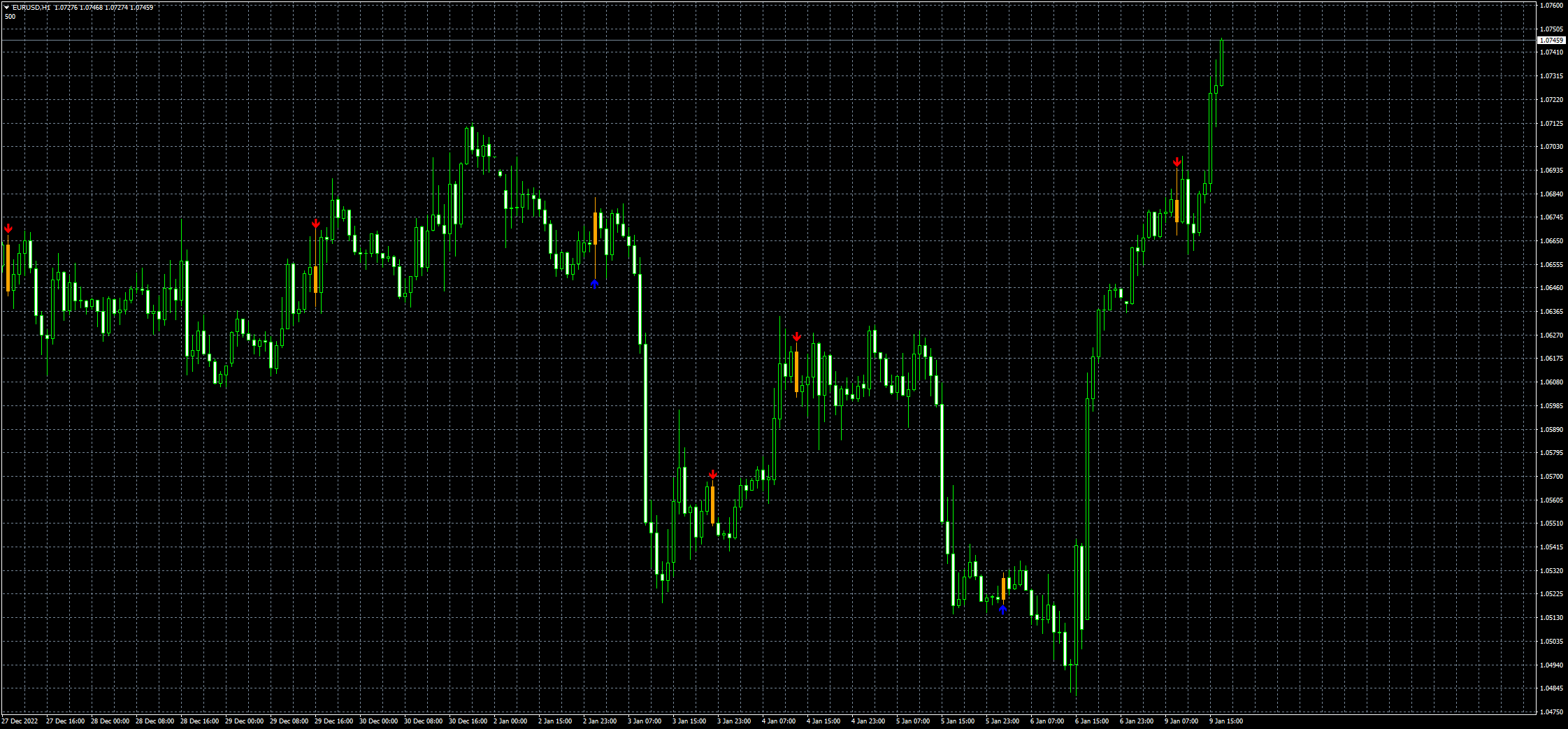 eurusd-h1-fxcm-australia-pty-3.png