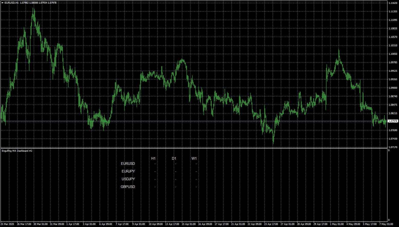 eurusd-h1-fxcm-australia-pty.png