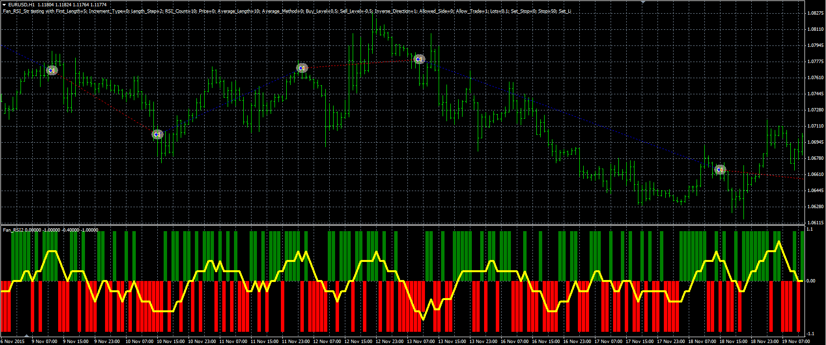 Fan_RSI_Str_MQL.PNG