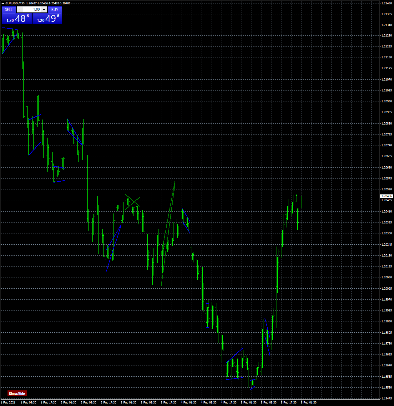 eurusd-m30-fxcm-australia-pty-2.png