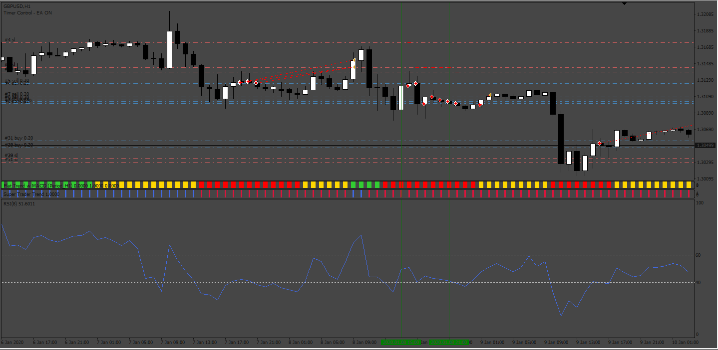 444_Filter_Opens_by_RSi.png