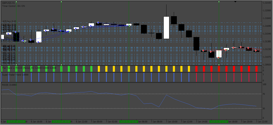 444_partial_tp_on_RSI.png