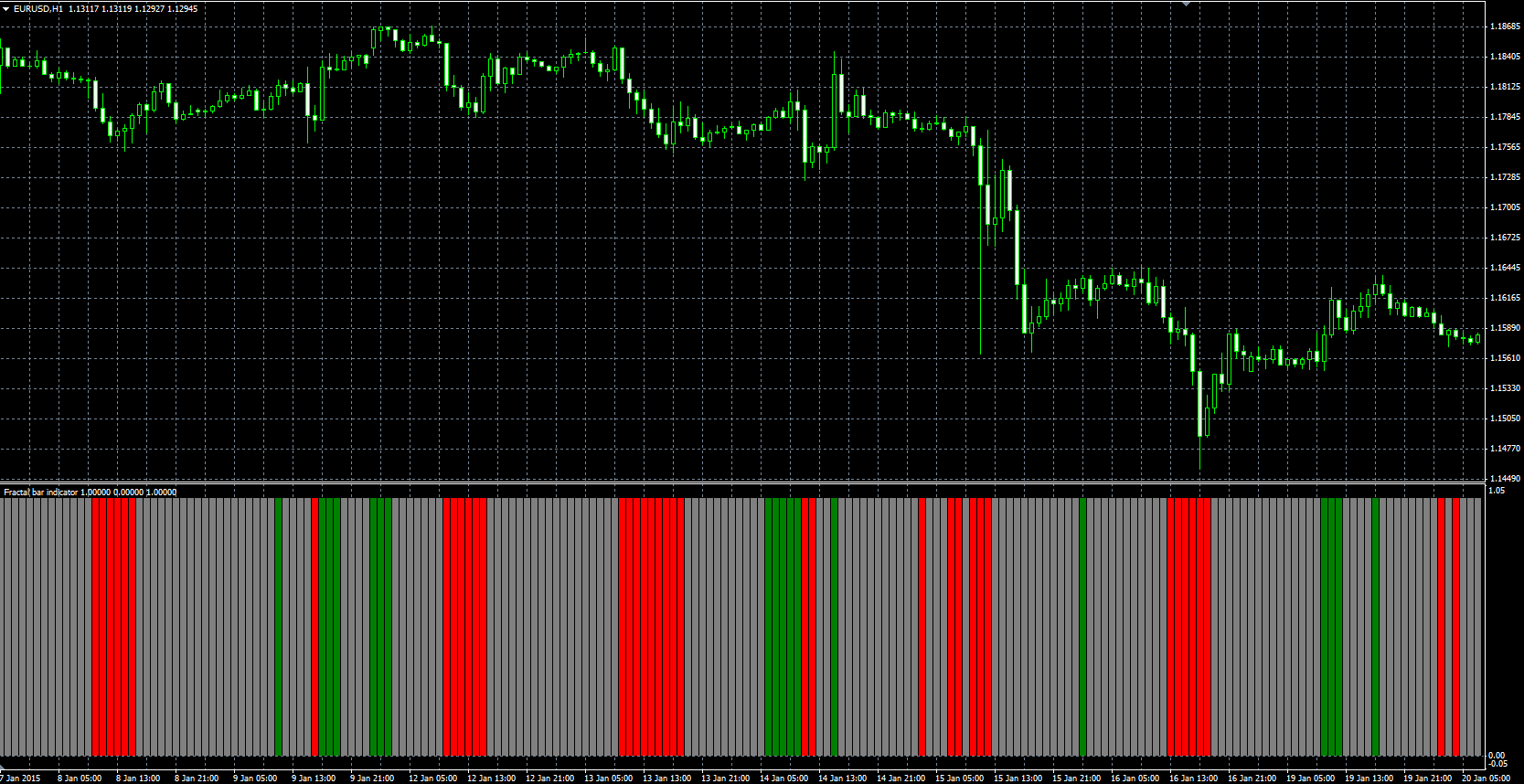 Fractal_Bar_MQL.PNG