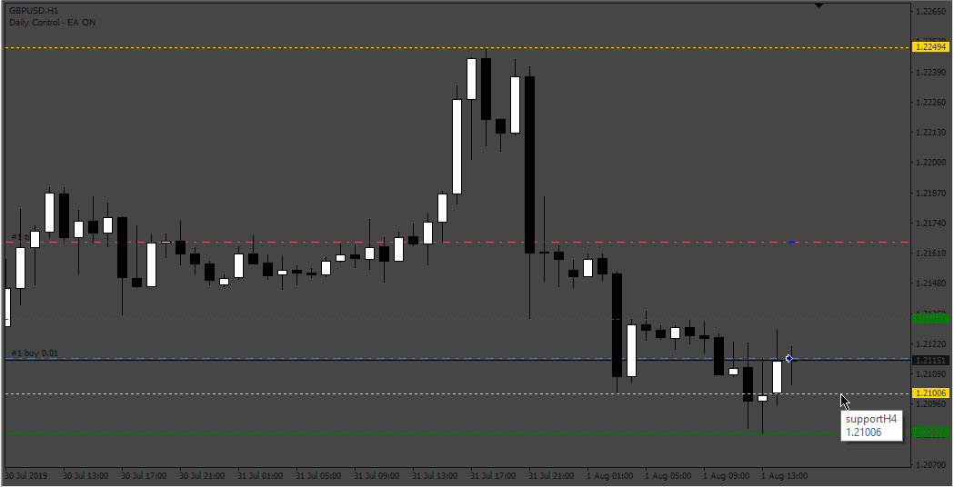 643_BuyPattern.png