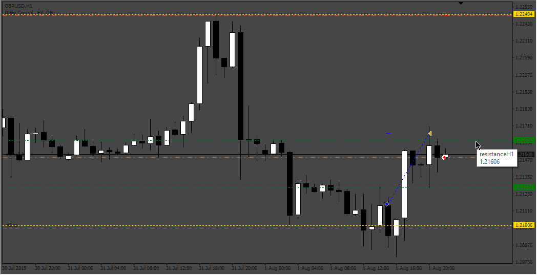 643_SellPattern.png