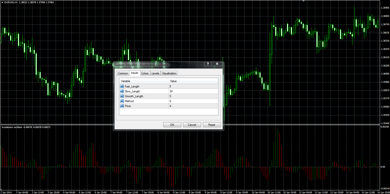 Accelerator_MQL.PNG