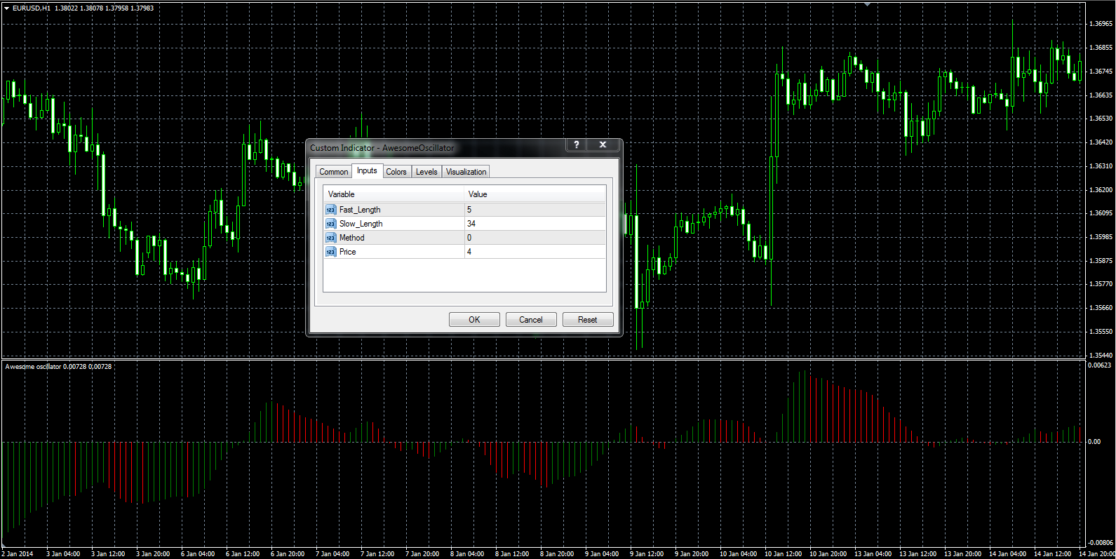 Awesome_MQL.PNG
