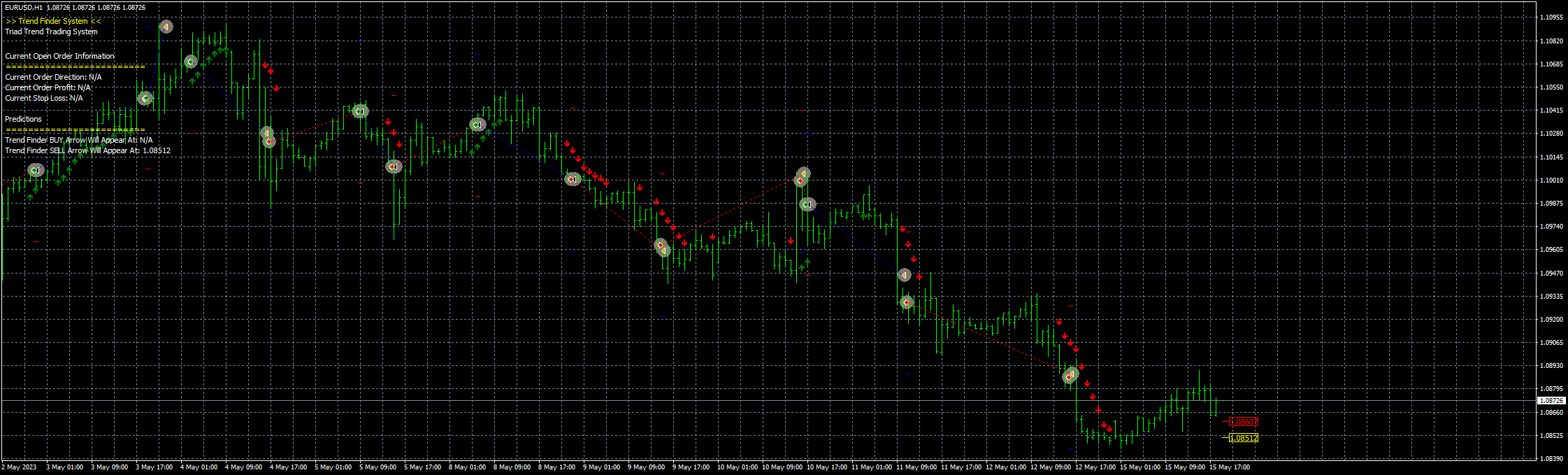 eurusd-h1-fxcm-australia-pty-2.png