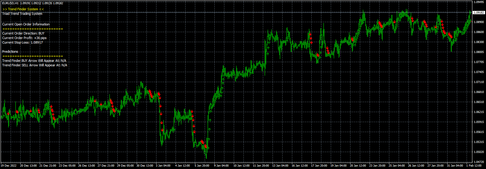 eurusd-h1-fxcm-australia-pty.png