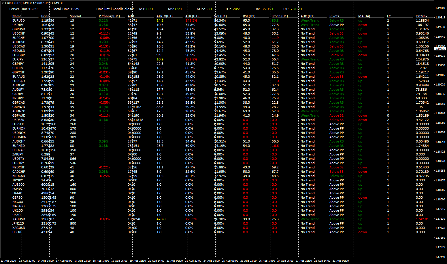 eurusd-h1-fxcm-australia-pty-2.png