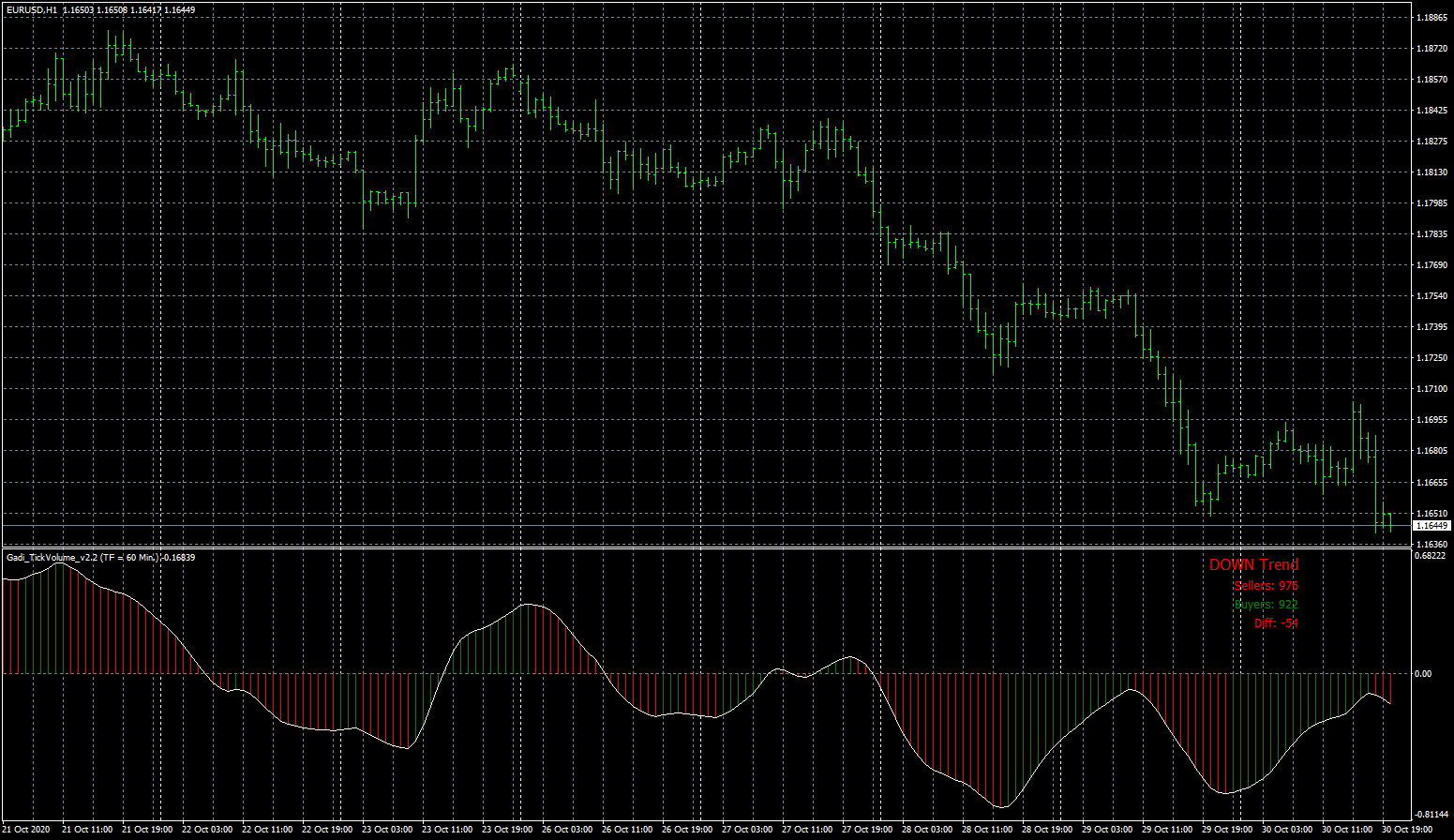eurusd-h1-fxcm-australia-pty.png