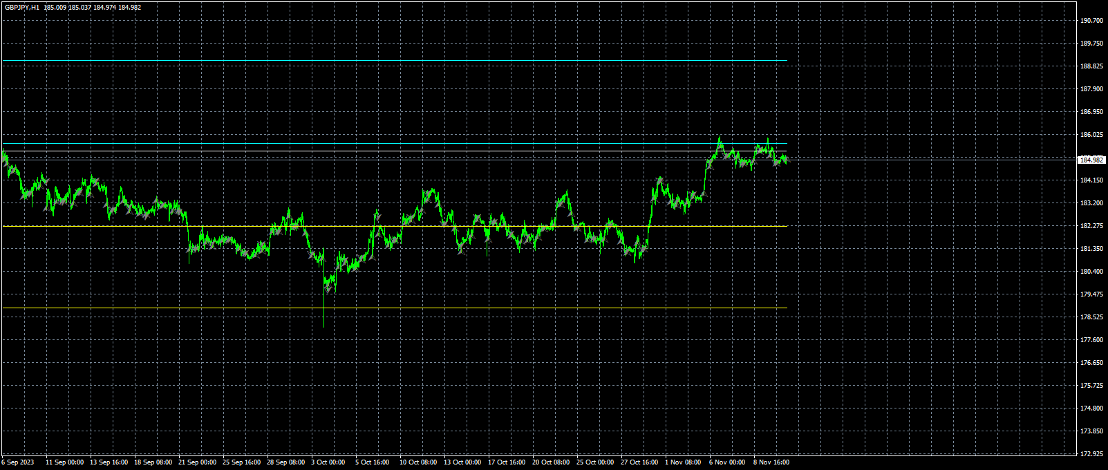 gbpjpy-h1-fxcm-australia-pty.png