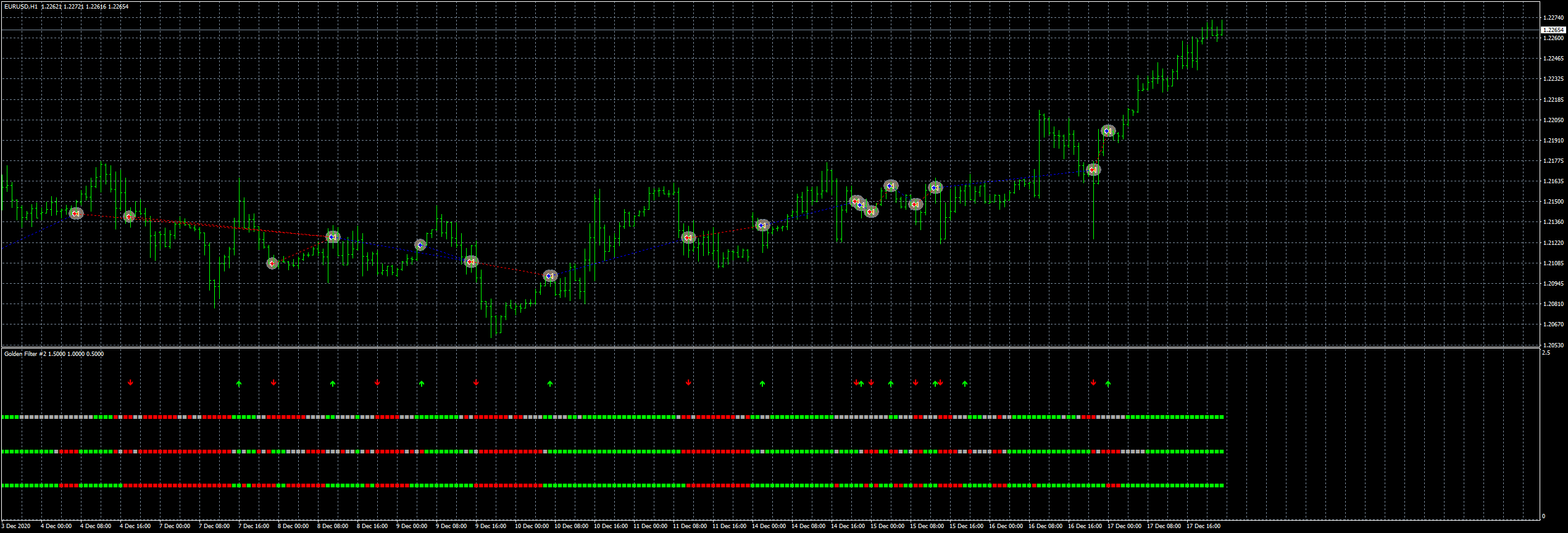 eurusd-h1-fxcm-australia-pty-2.png