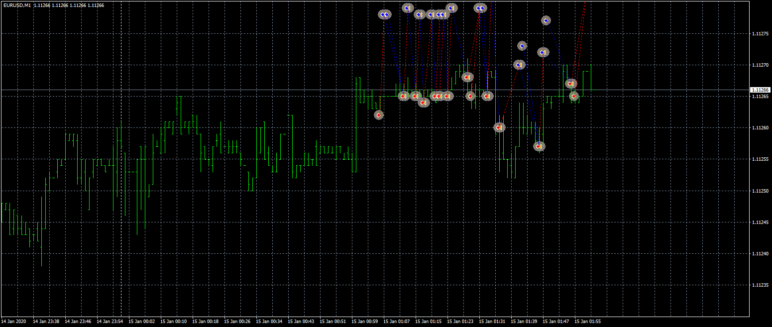 eurusd-m1-fxcm-australia-pty.png