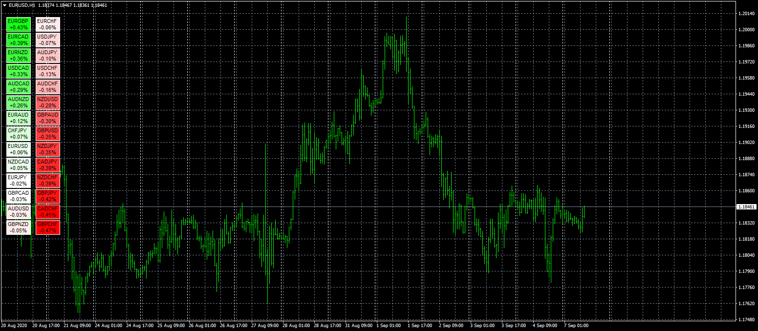 eurusd-h1-fxcm-australia-pty.png