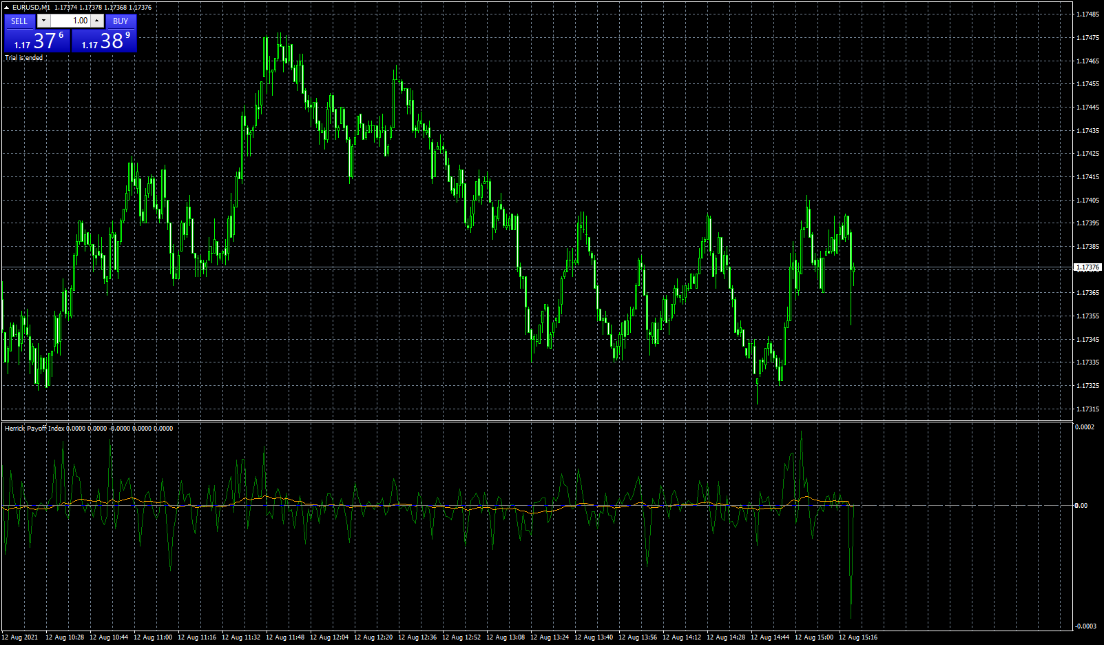 eurusd-m1-fxcm-australia-pty-4.png