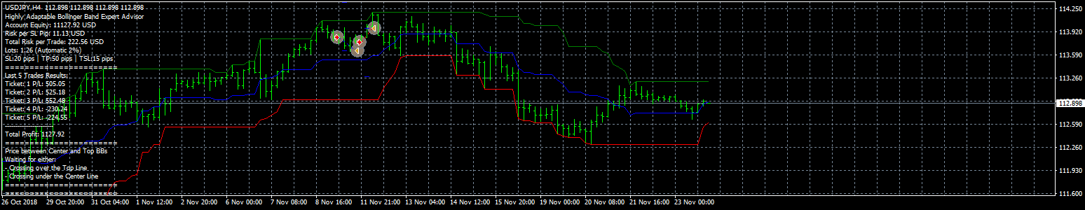 usdjpy-h4-fxcm-australia-pty.png