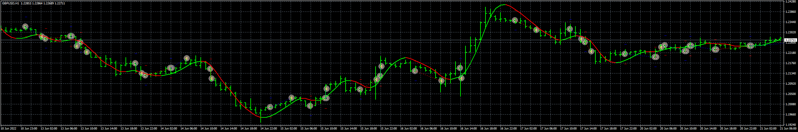gbpusd-h1-forex-capital-markets.png