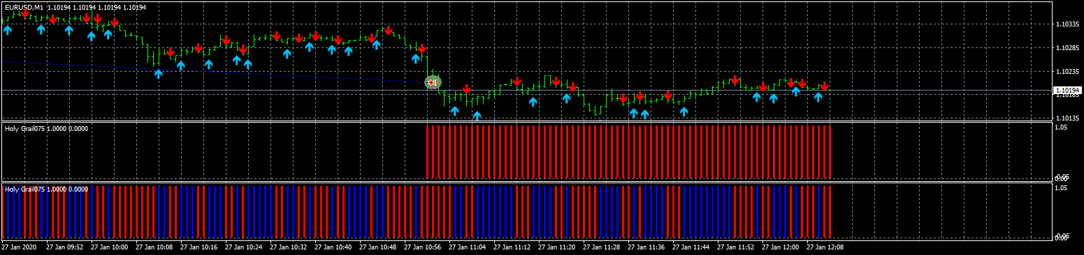 eurusd-m1-fxcm-australia-pty.png