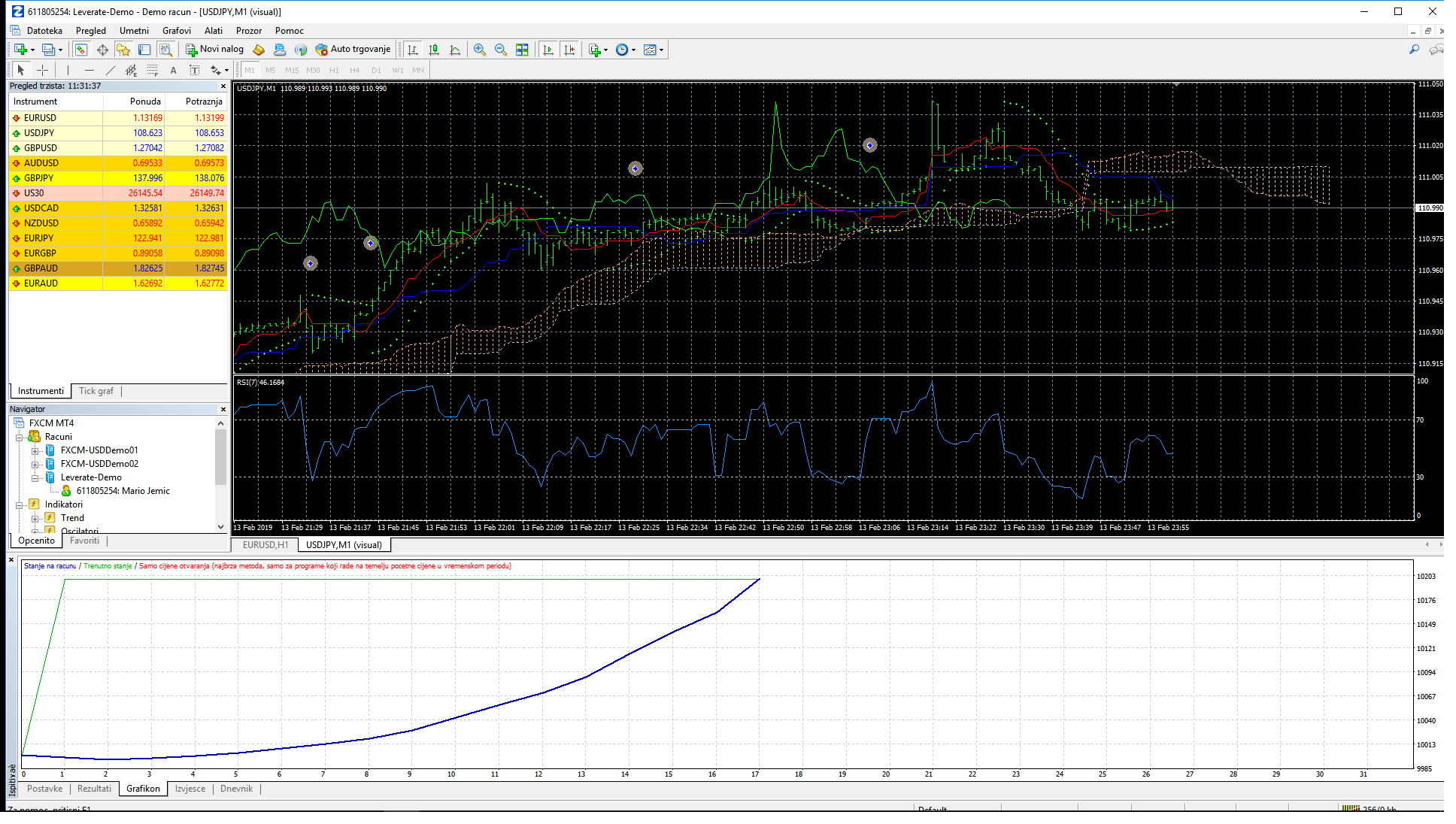 usdjpy-m1-leverate.png
