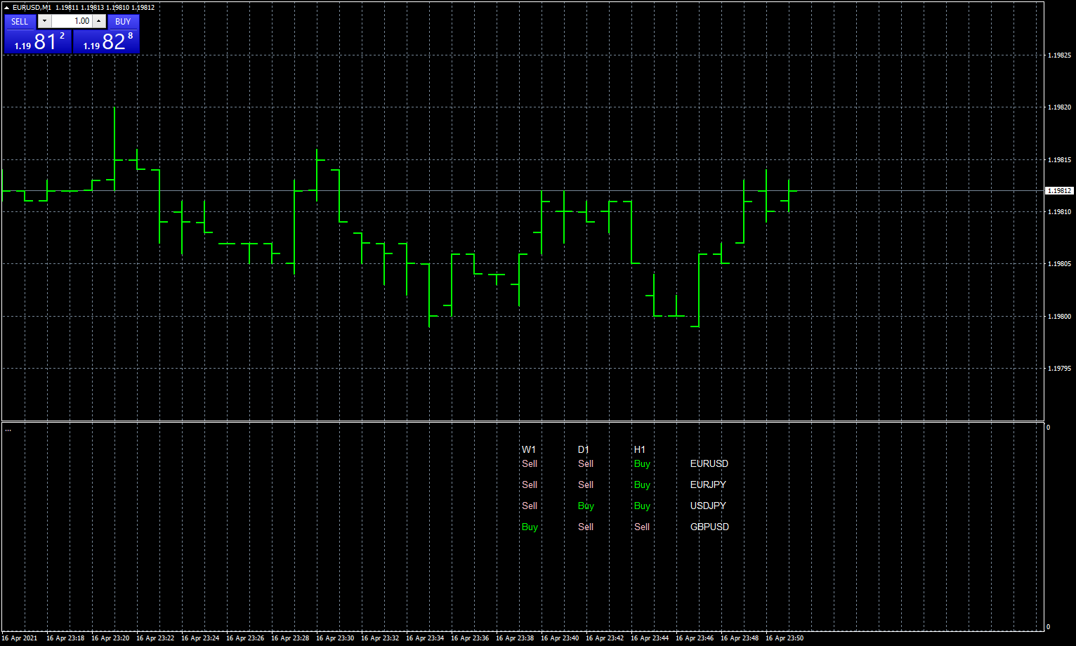 eurusd-m1-fxcm-australia-pty.png