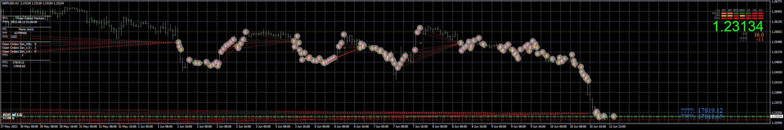 gbpusd-h1-forex-capital-markets.png