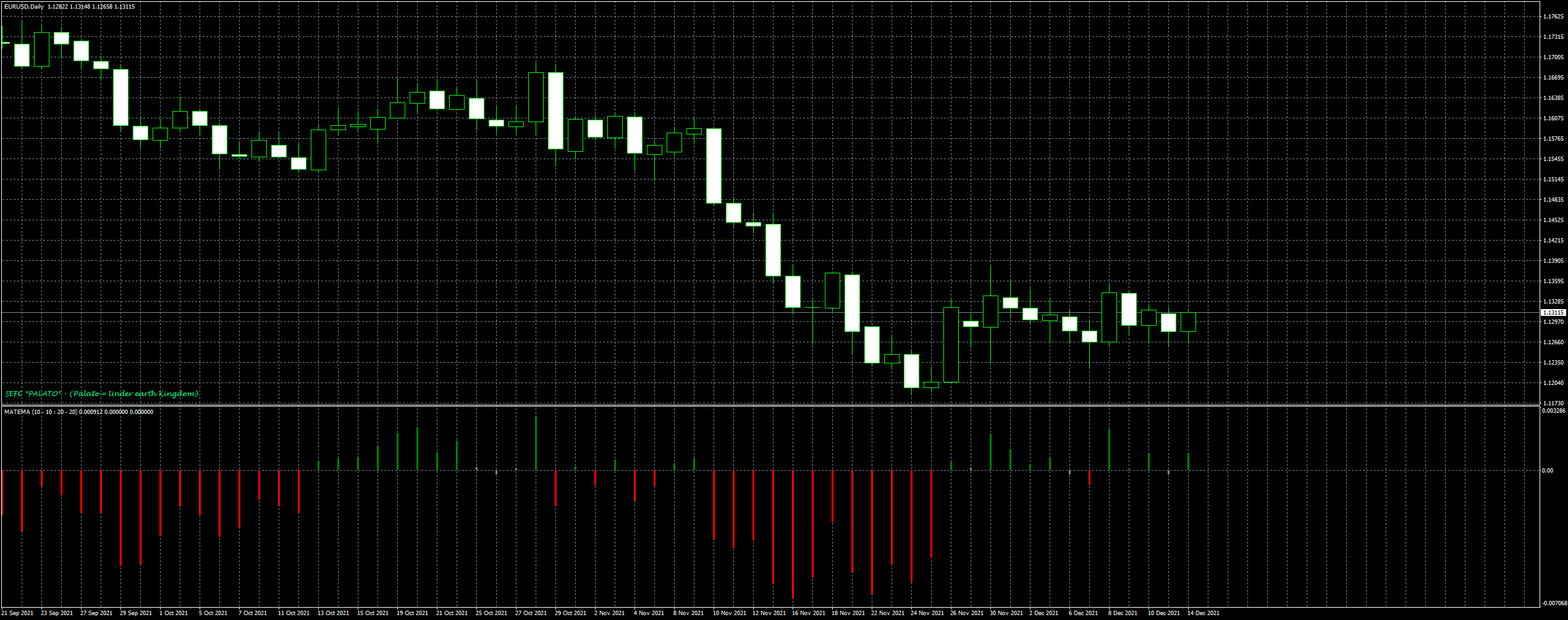eurusd-d1-fxcm-australia-pty.png