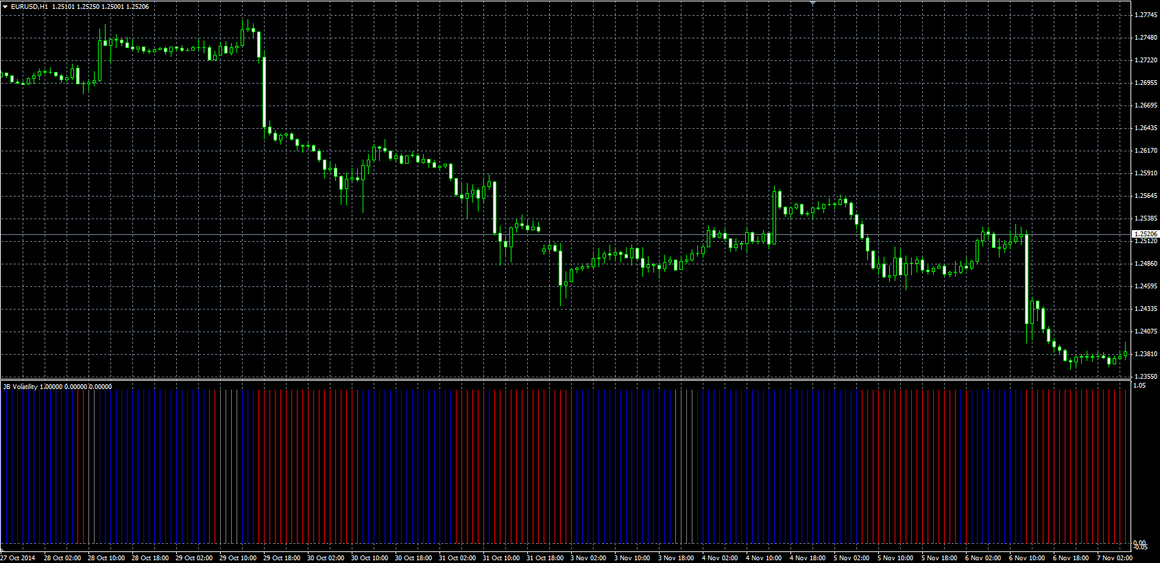 JB_Volatility_MQL.PNG