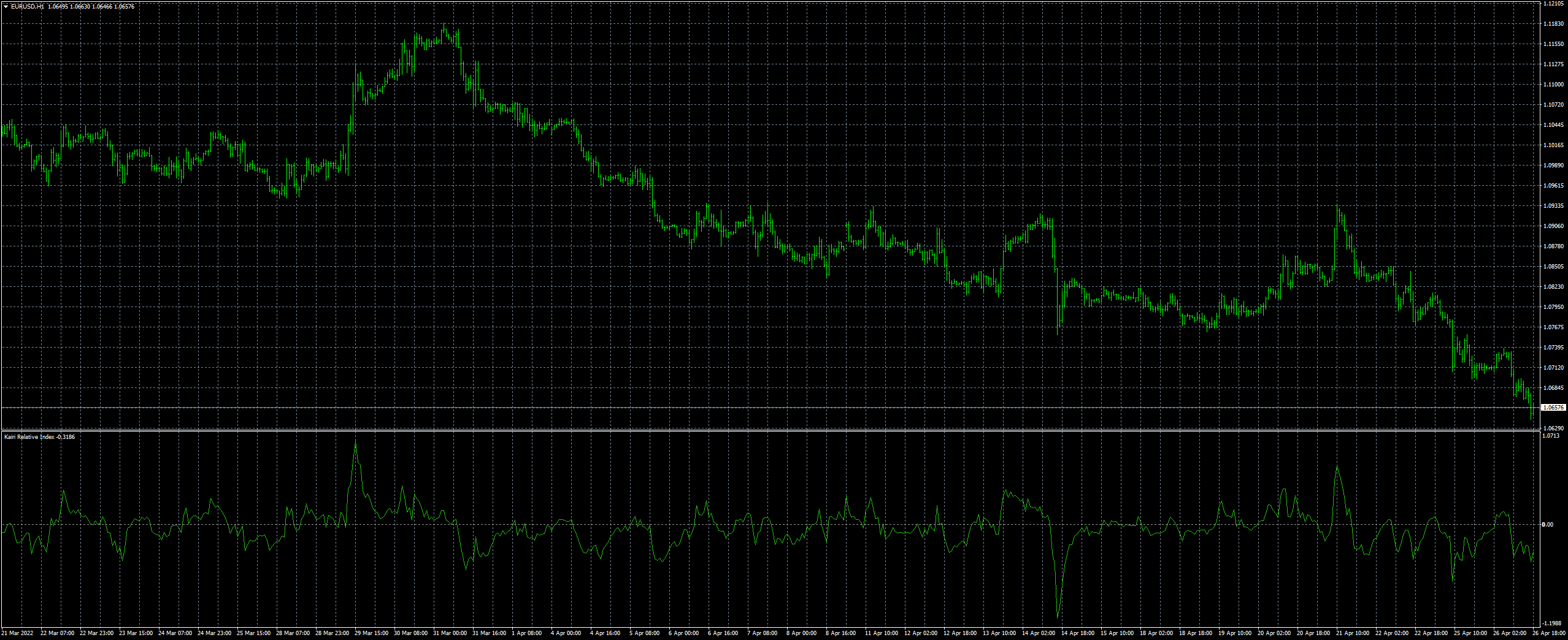 eurusd-h1-forex-capital-markets.png