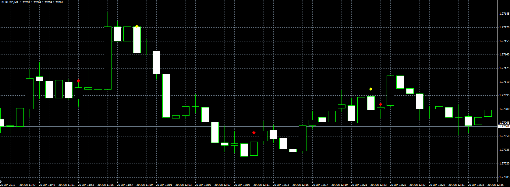 Kicking_Pattern_MQL.PNG
