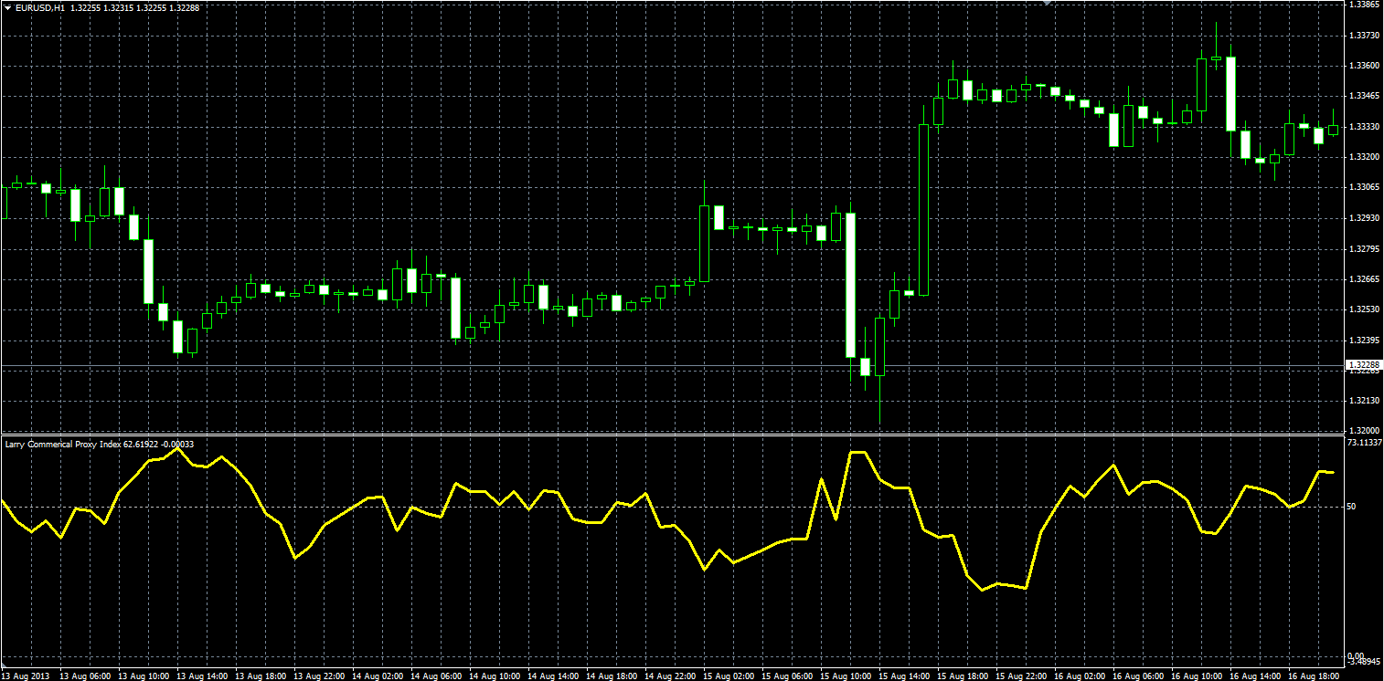 LWPI_MQL.PNG